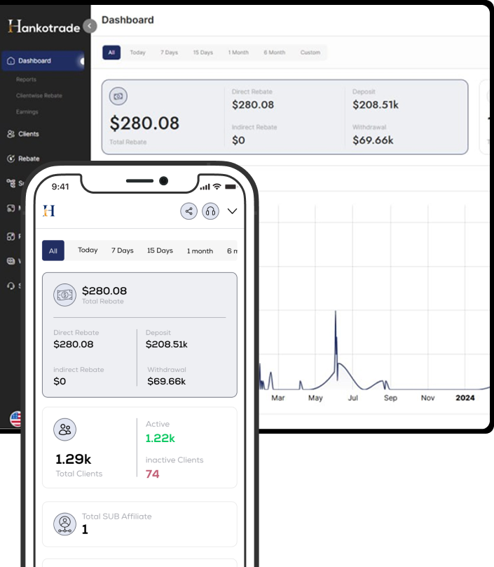 HankoX Web Platform